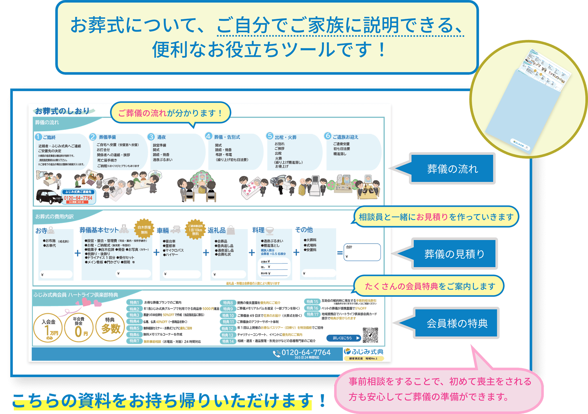 お役立ちツール