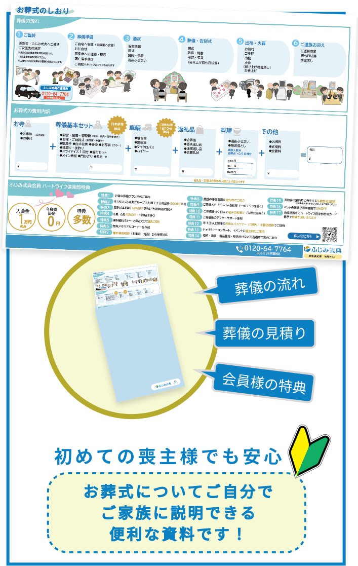 お役立ちツール